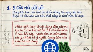 NotebookLM - Promt 5 câu hỏi cốt lõi
