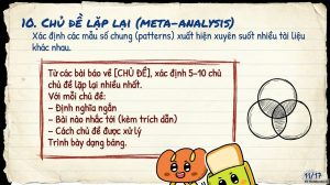 NotebookLM - Chủ đề lặp lại