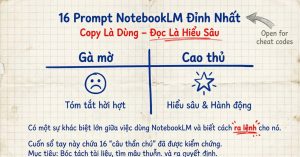 16 promt NotebookLM từ Gà mờ đến Cao thủ