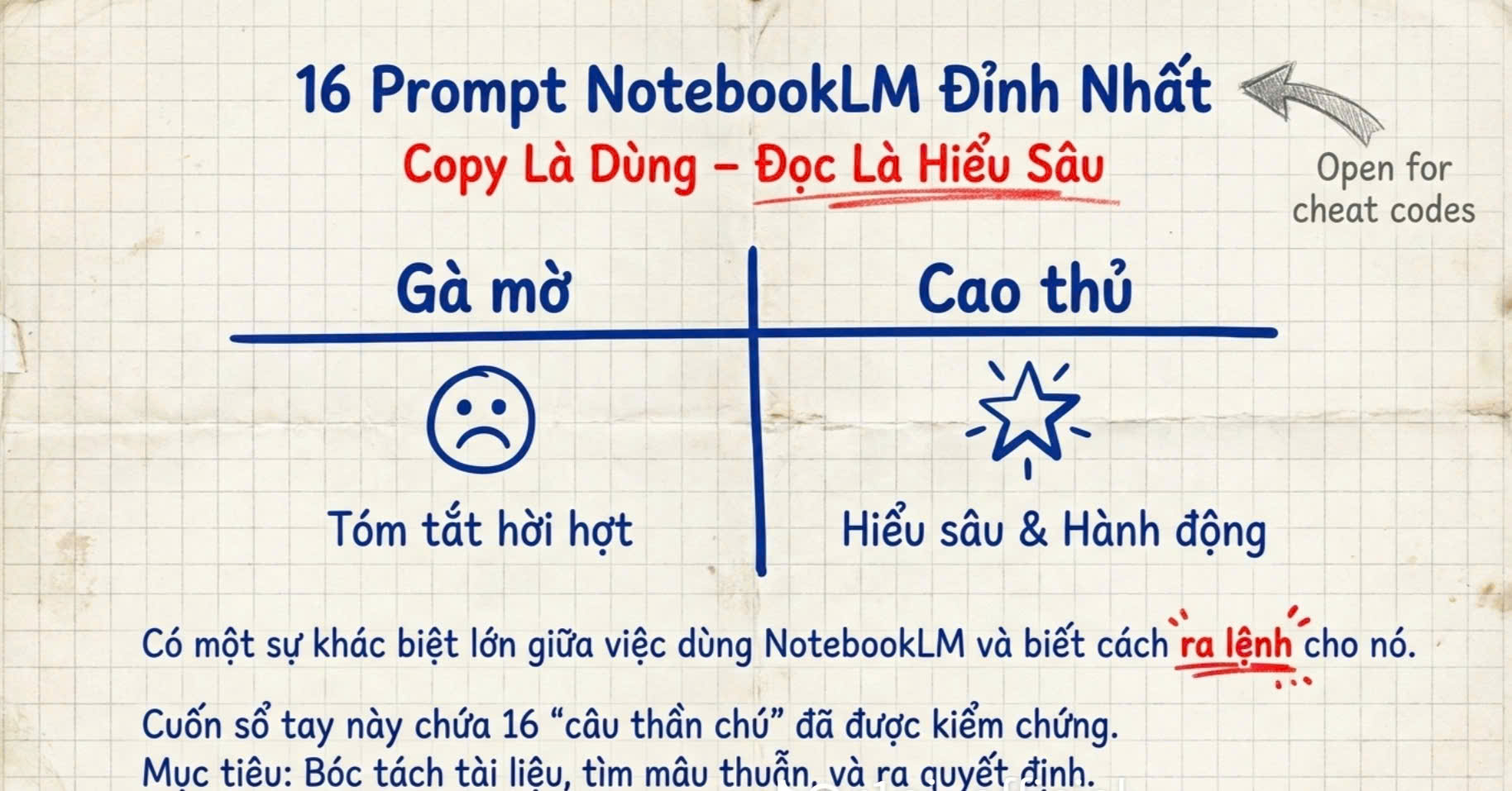 16 promt NotebookLM từ Gà mờ đến Cao thủ