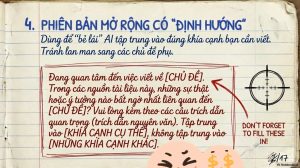 NotebookLM - Phiên bản mở rộng có định hướng