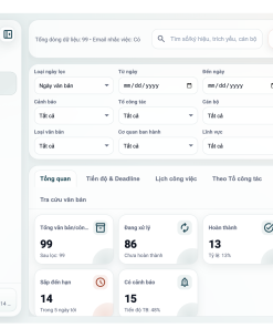 Dashboard Quản lý công việc (Google Sheets)