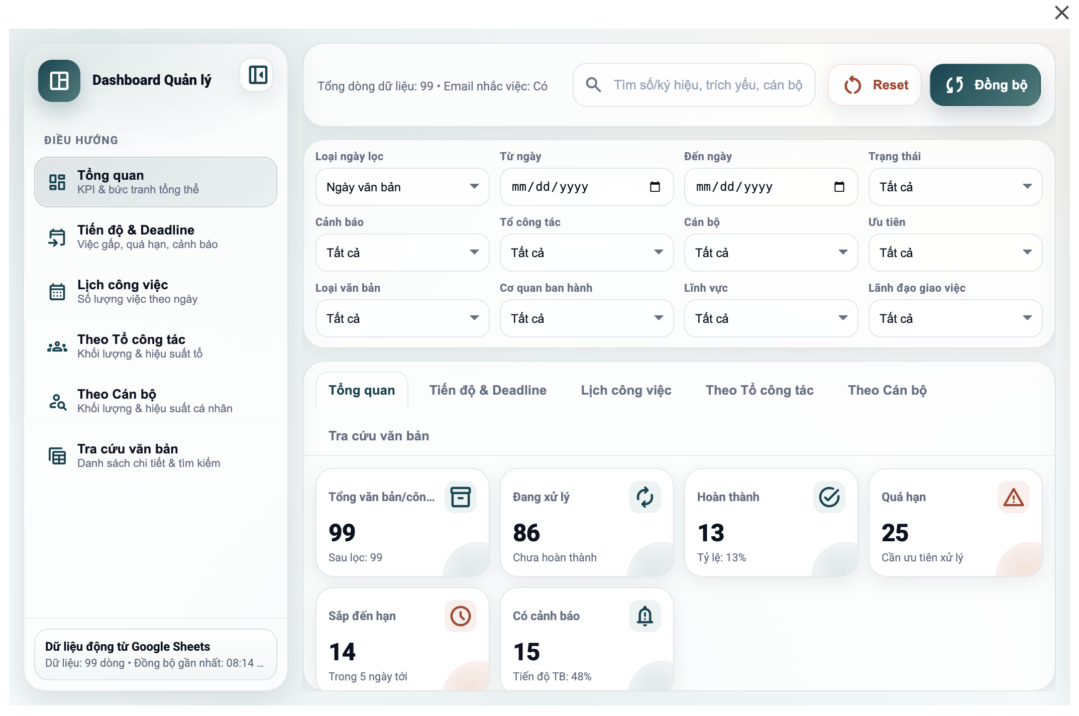 Dashboard Quản lý công việc (Google Sheets)